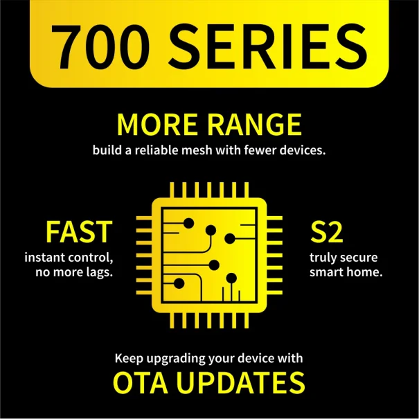 zooz-700-series-z-wave-plus-usb-stick-700-series-benefits